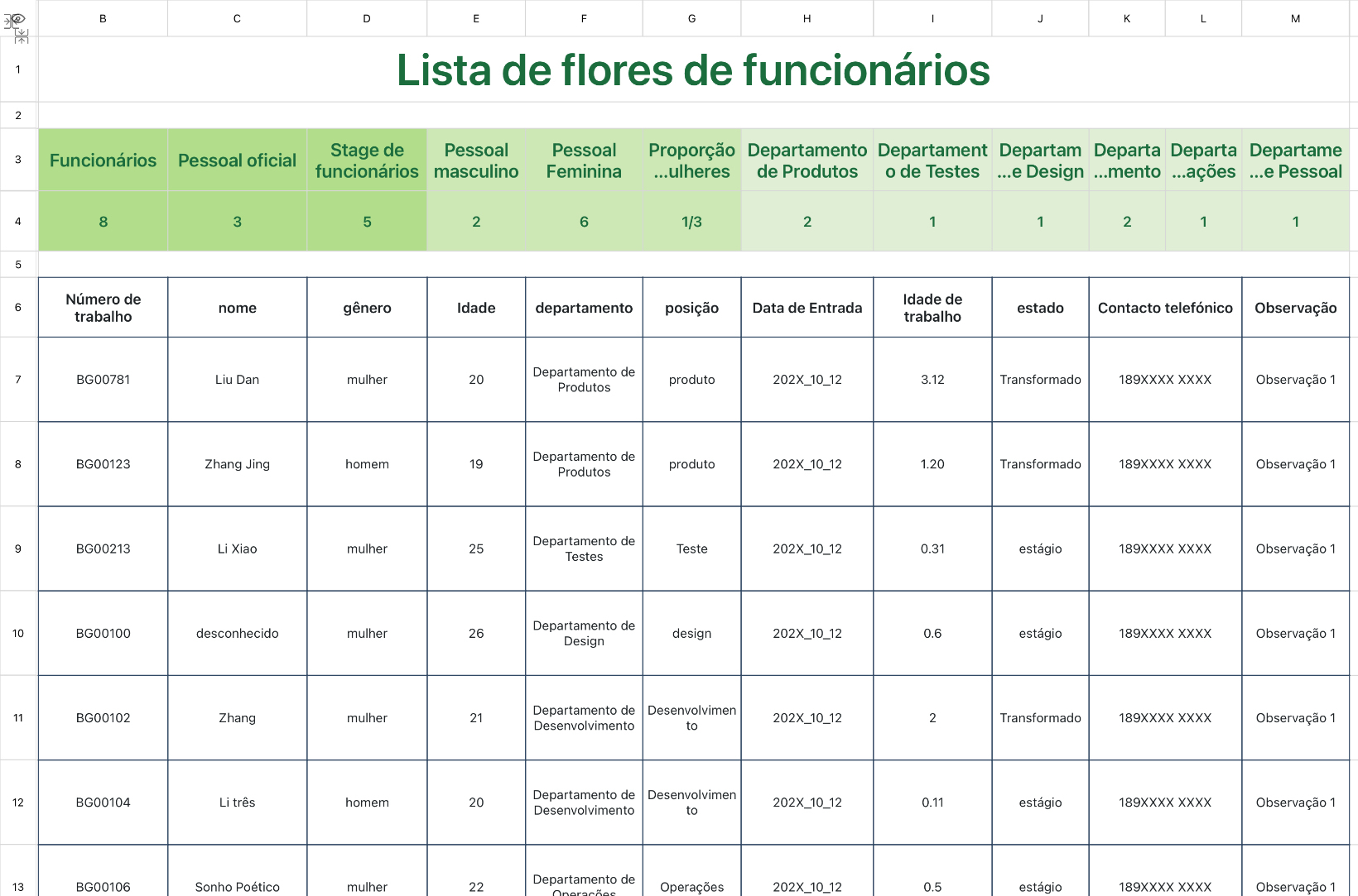 Lista de flores do funcionário5